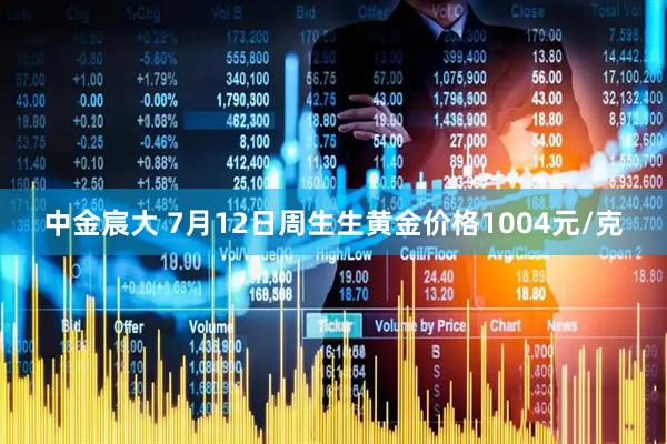 中金宸大 7月12日周生生黄金价格1004元/克